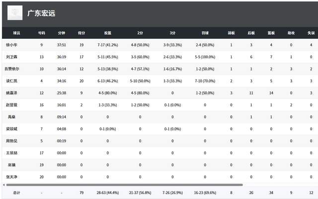 桃李杯一等奖含金量高吗-u8官网娱乐
